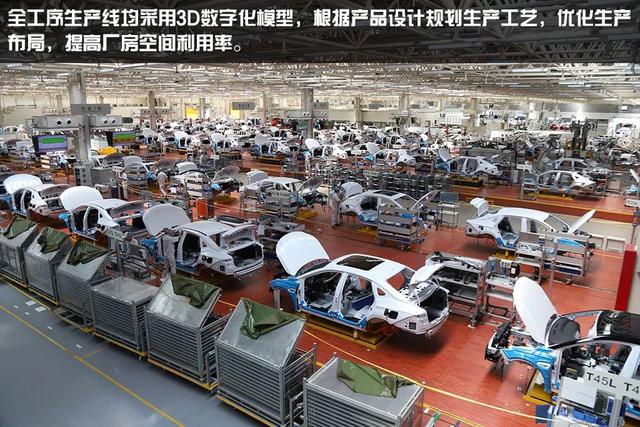 科技与性能的融合 液晶仪表、自适应巡航加持，8秒破百还带主动刹车